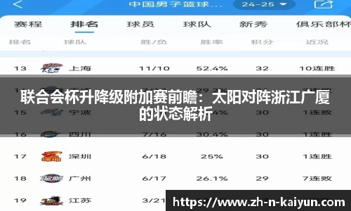 联合会杯升降级附加赛前瞻：太阳对阵浙江广厦的状态解析